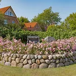 Itueues Ellenbogen