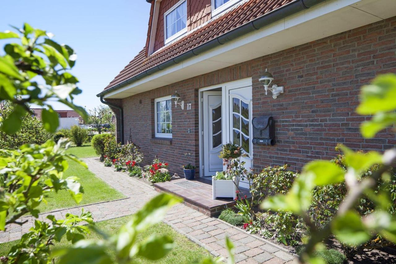 Itueues Ellenbogen Apartment List